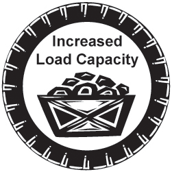 Increased Load Capacity