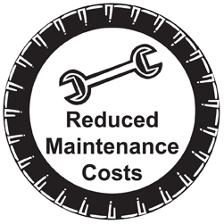 Reduced Maintenance Cost